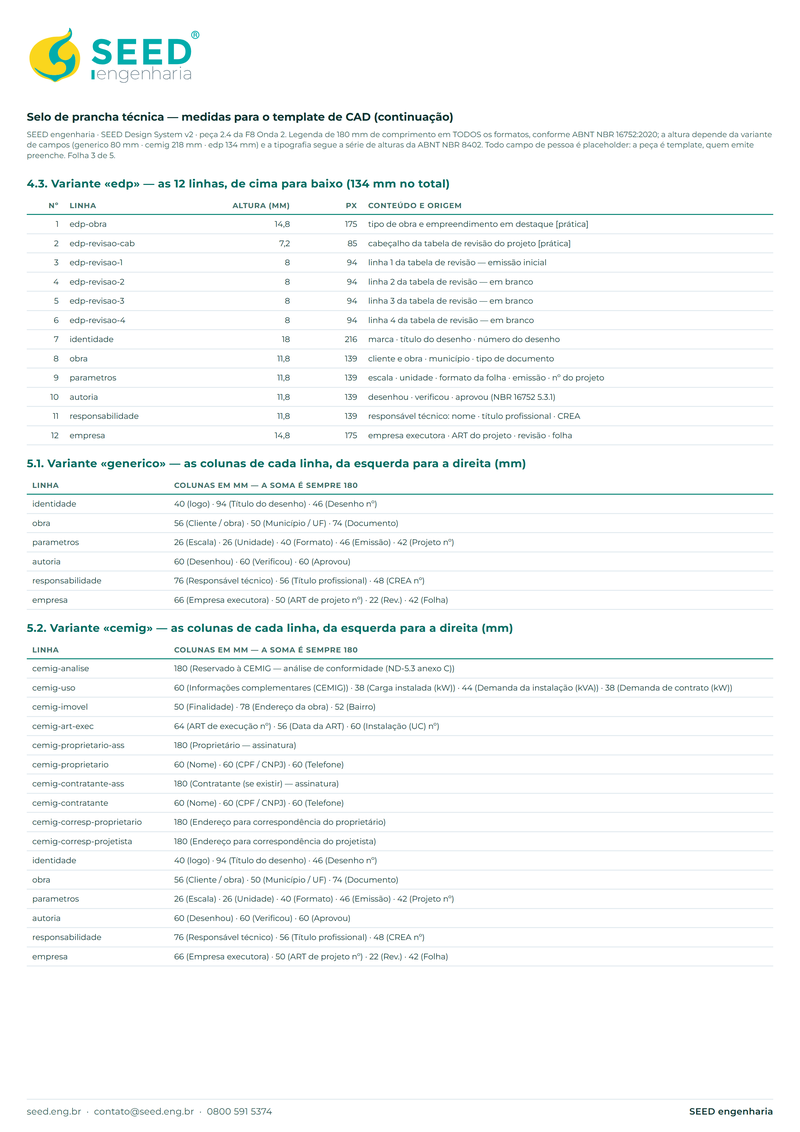 selo-prancha-medidas-3.png